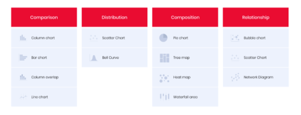 Blog Post _ 01.06.2021_ Dashboards_5.png