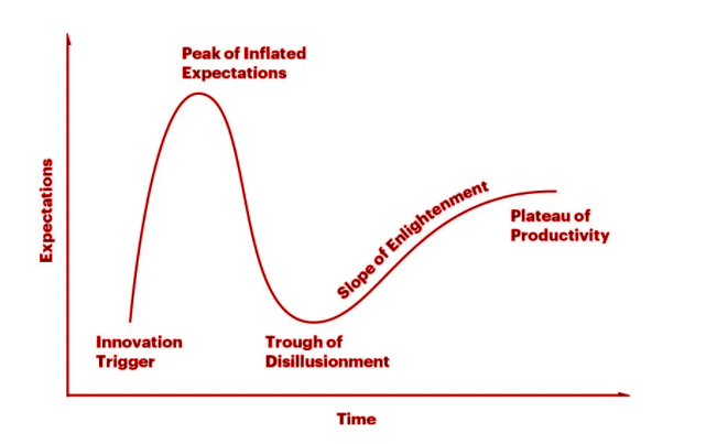 Blog Post _ 04_03_Industria 4.0_1.png