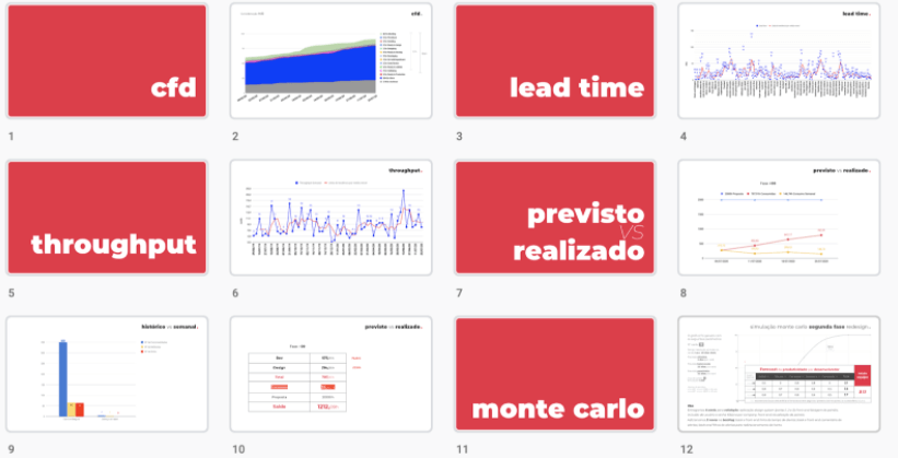 Blog Post_19.08.2020_Métricas ágeis_2.png