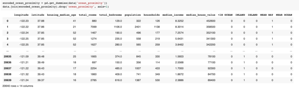 Blog post _ 12.05.2021_Feature Engineering_9.png