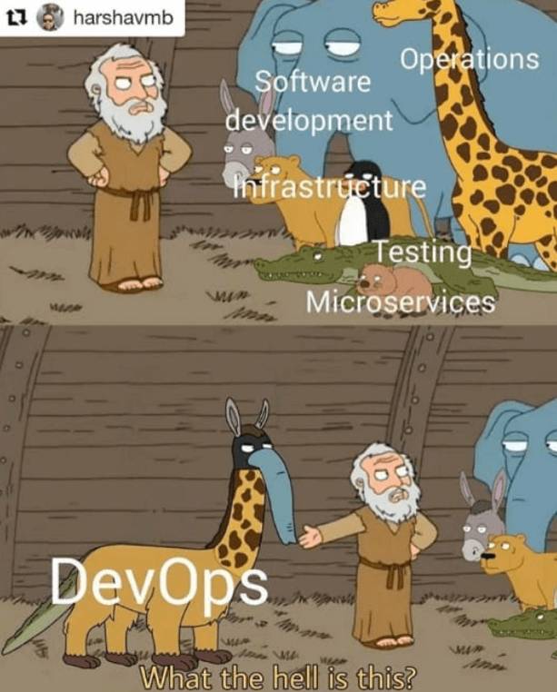 BlogPost_17.12.20_A grande confusão sobre o DevOps_2.jpg