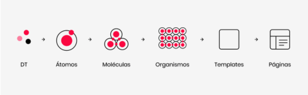blog_design-tokens_01.png