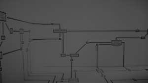 Entenda sobre o escopo de produto