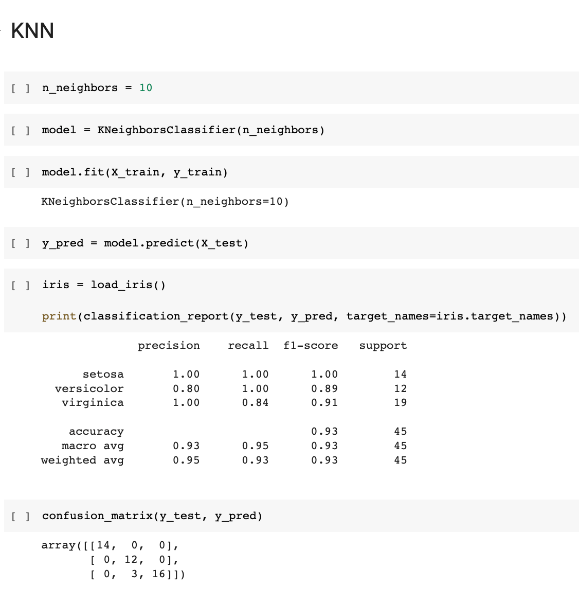 Blog post _ 05.04.2022_ KNN-K-means_7.png