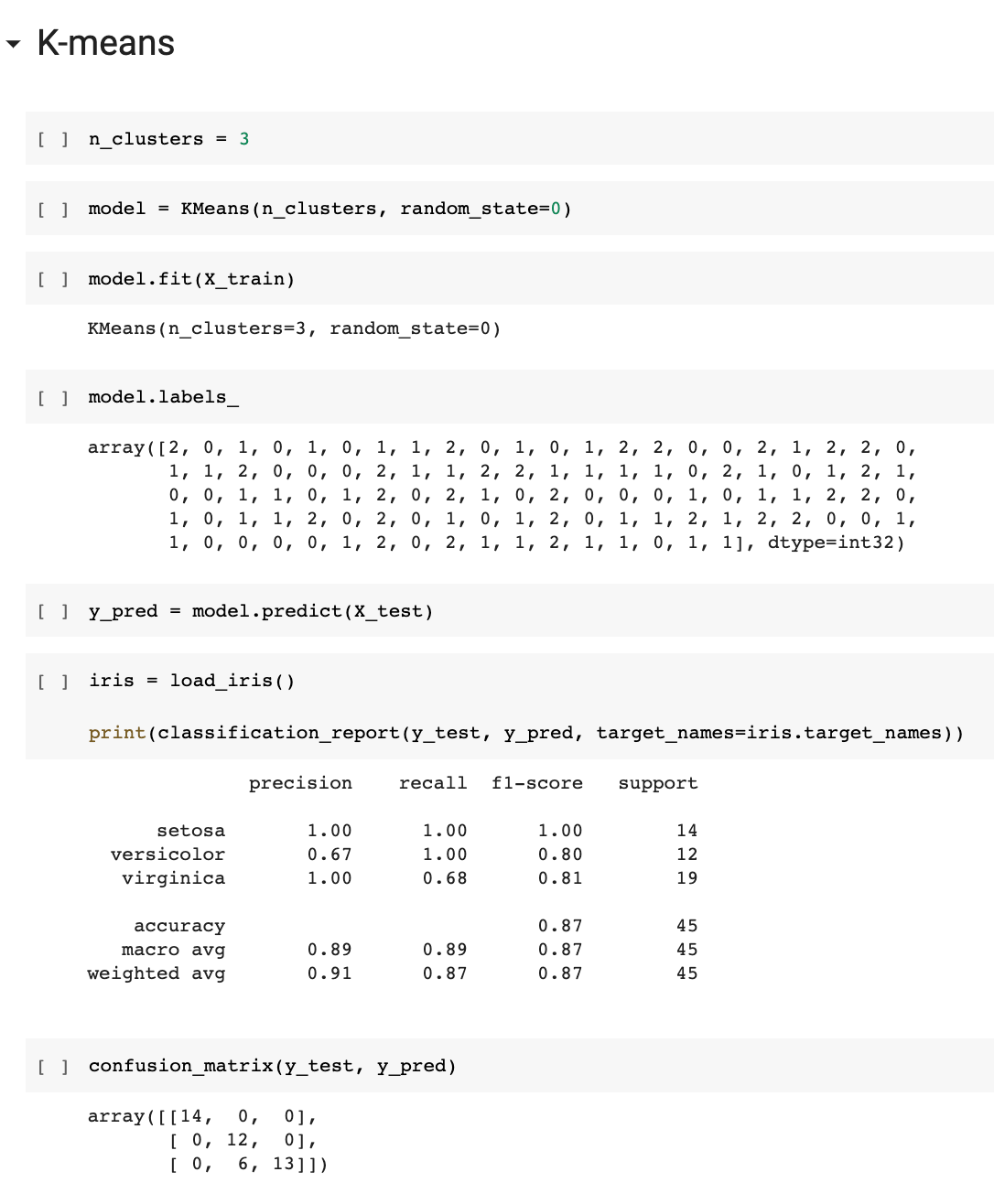 Blog post _ 05.04.2022_ KNN-K-means_8.png